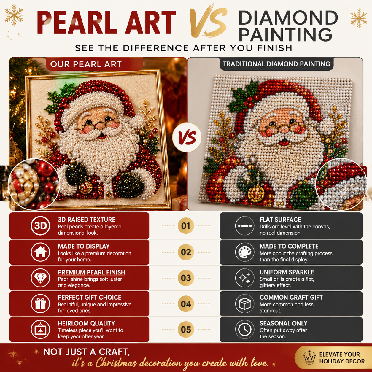 lk-be9c5ab2d5-24-13 🧘Relaxing & Beginner-Friendly – 🎨💎DIY Christmas Pearl Diamond Painting Art Kit
